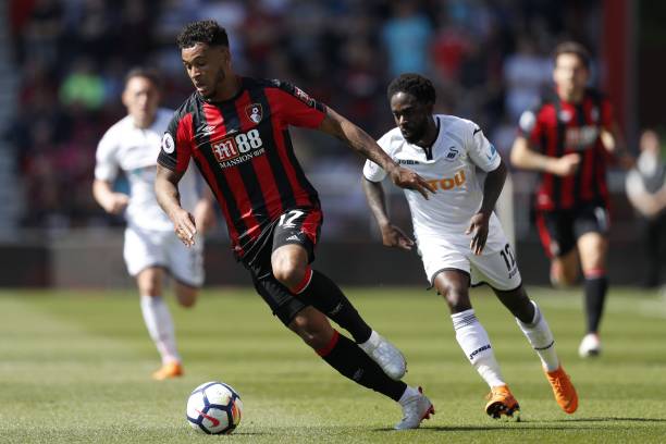 青少年足球 青少年足球