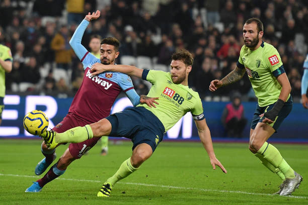 均进球效率 均进球效率